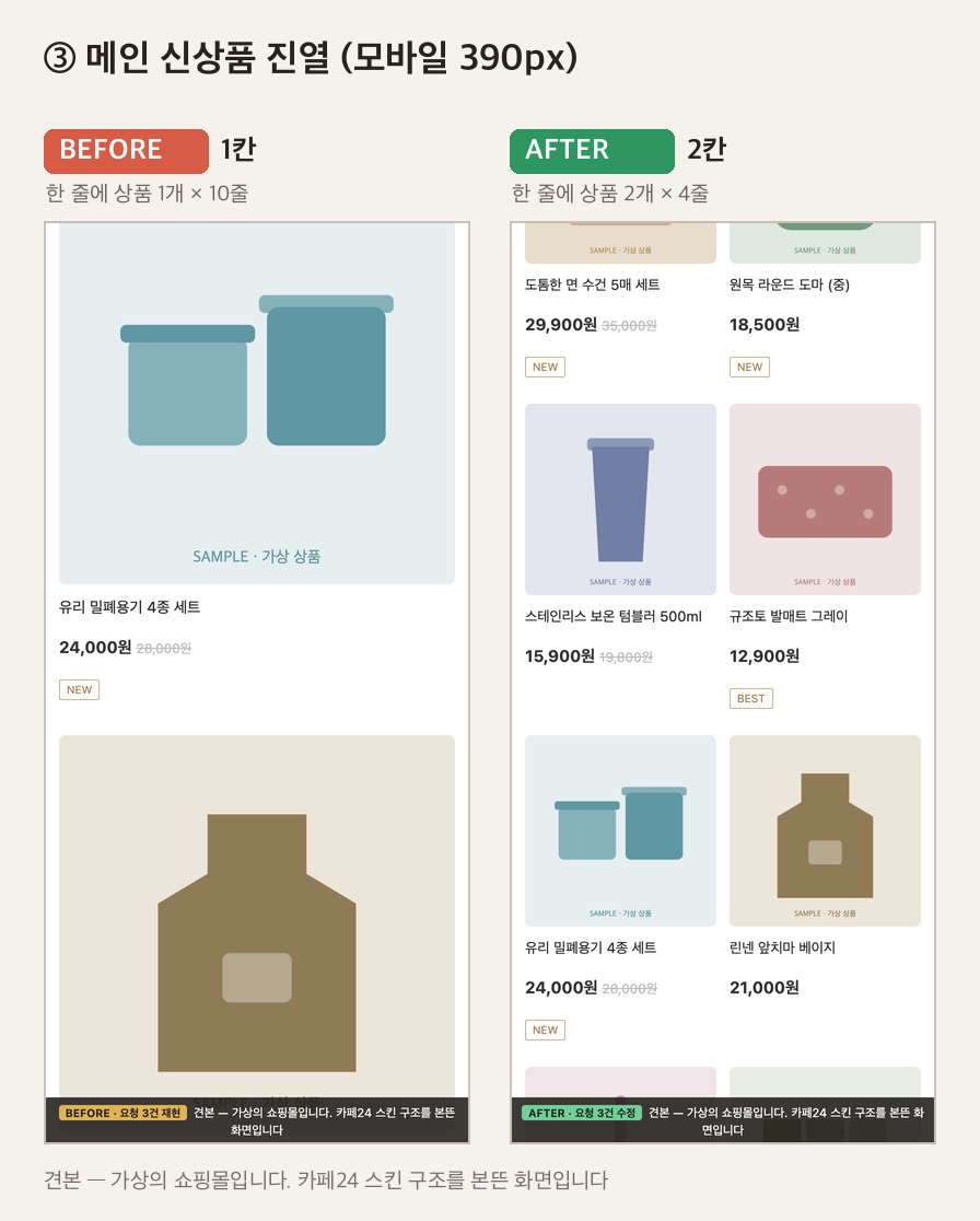 카페24 진열 PC 4칸/휴대폰 2칸 수정 전후 — 가상 견본 · 실제 고객 작업 아님