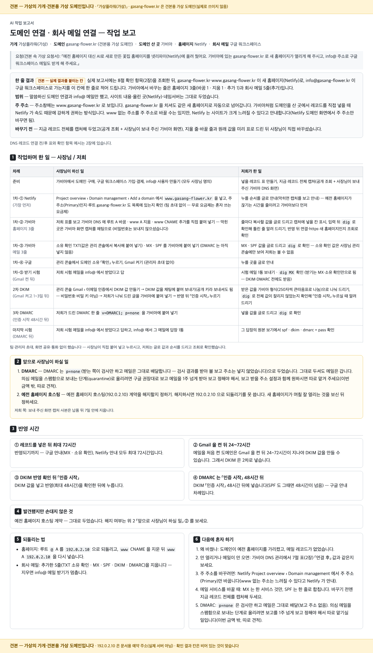 도메인 연결 · 회사 메일 연결 작업 보고서 1장 — 작업 차례(사장님/저희)·반영 시간·되돌리는 법 · 가상 가게·견본용 가상 도메인 · 실제 고객 작업 아님