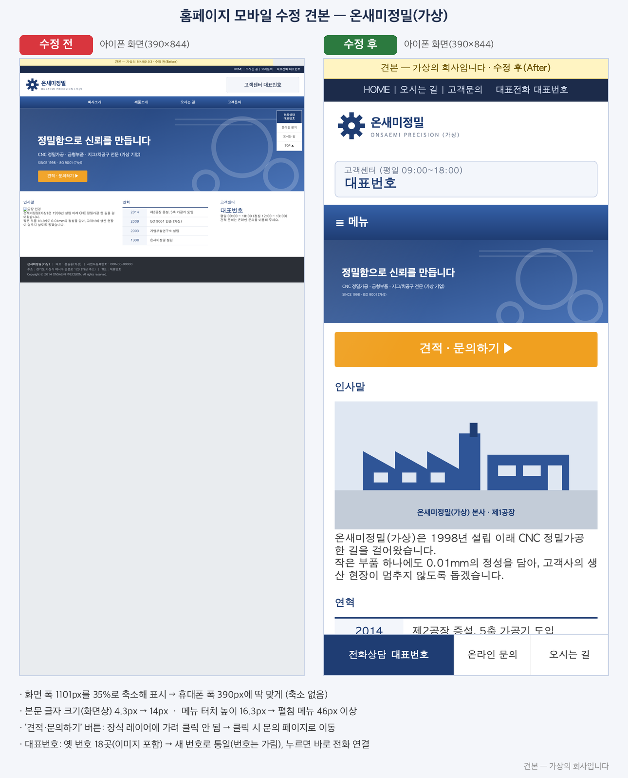 낡은 회사 홈페이지 휴대폰 깨짐 수정 전후 — 가상 견본 · 실제 고객 작업 아님