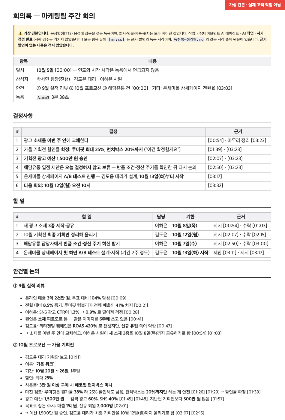회의록 견본 — 개요·결정사항 6건·할 일 4건 표·안건별 논의 (가상 견본 · 실제 고객 작업 아님)