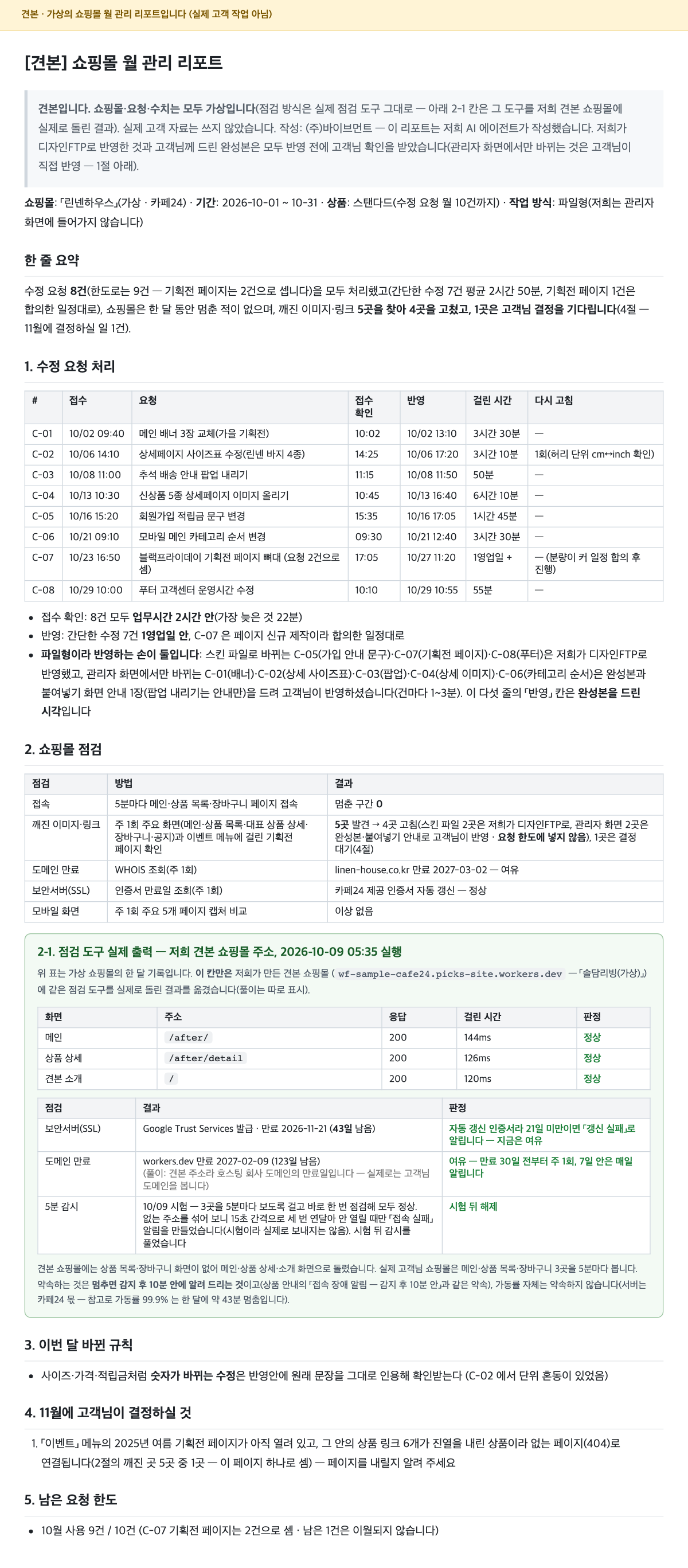 쇼핑몰 월 관리 월간 리포트 견본 — 한 줄 요약 · 수정 요청 처리 표(접수·접수 확인·반영·걸린 시간) · 쇼핑몰 점검 표(접속·깨진 이미지·링크·도메인·SSL 만료) · 점검 도구 실제 출력 · 결정하실 것 · 남은 한도 (가상 쇼핑몰 · 실제 고객 작업 아님)