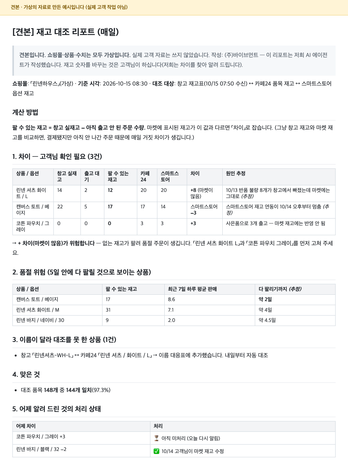매일 재고 대조 리포트 견본 (가상 견본 · 실제 고객 작업 아님)