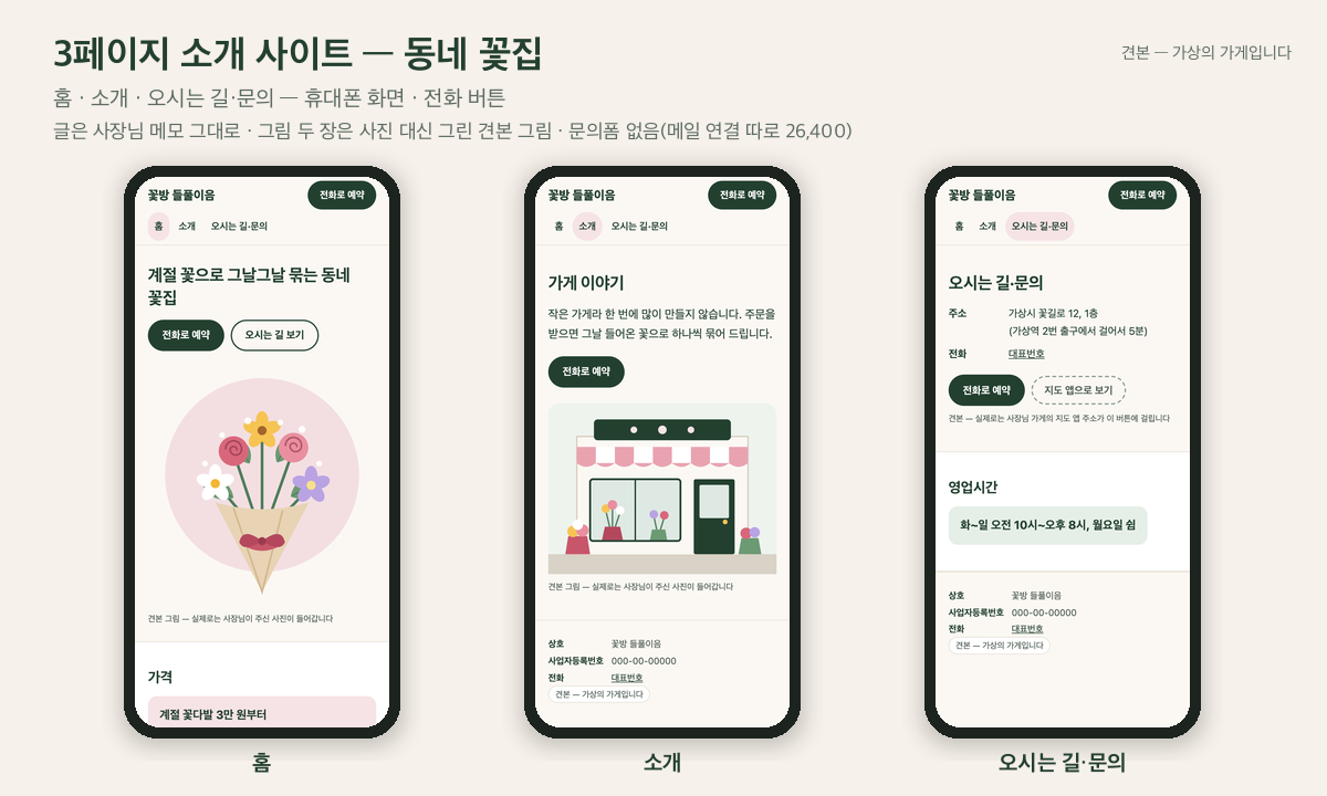 3페이지 소개 사이트 견본 — 홈·소개·오시는 길 · 가상의 동네 꽃집 · 실제 고객 작업 아님